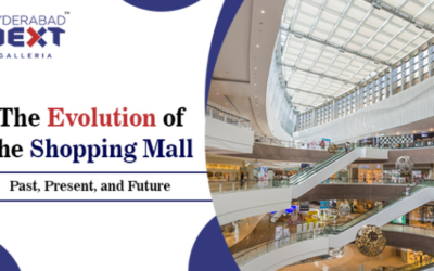Evolution Of The Shopping Mall: Past, Present, And Future, Hyderabad Next Premia